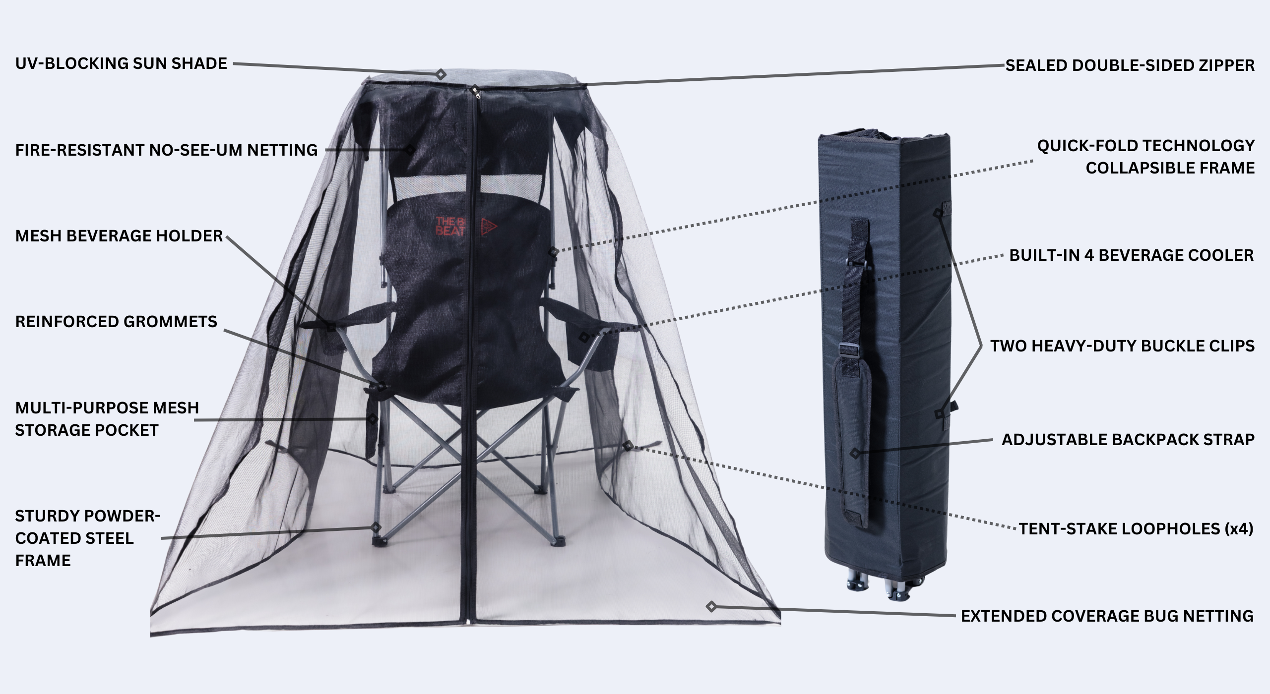 Diagram showcasing all the unique features of the Bug Beater Outdoor Chair, including its built-in cooler, adjustable canopy, fire-resistant netting, and convenient storage options.